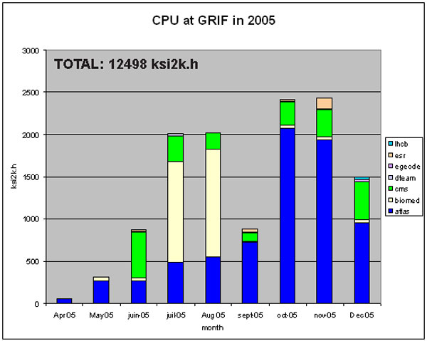 jpg_CPU-2005