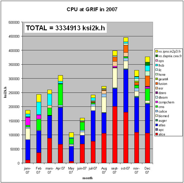 jpg_CPU-2007